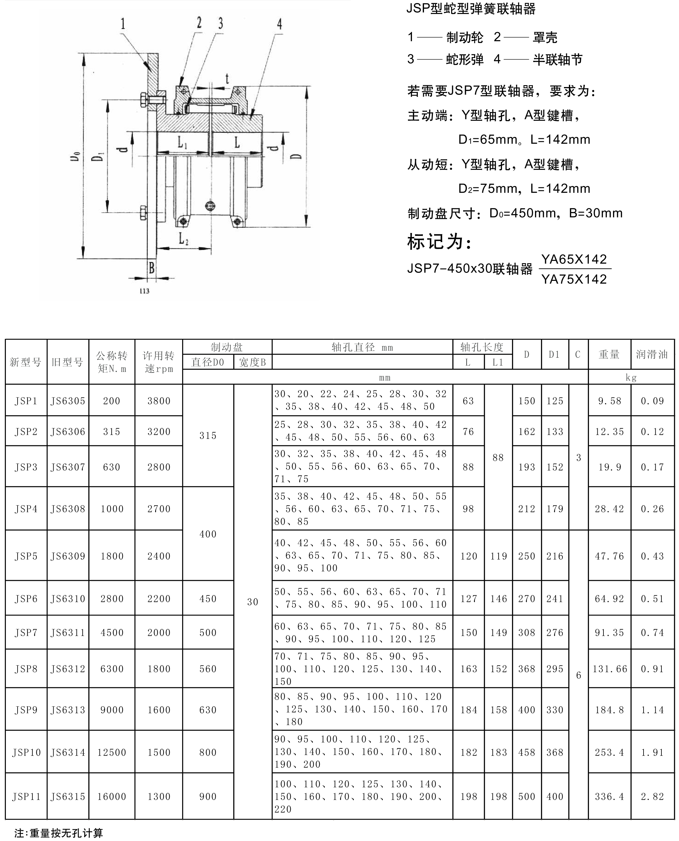 JSP型带制动盘蛇形弹簧联轴器